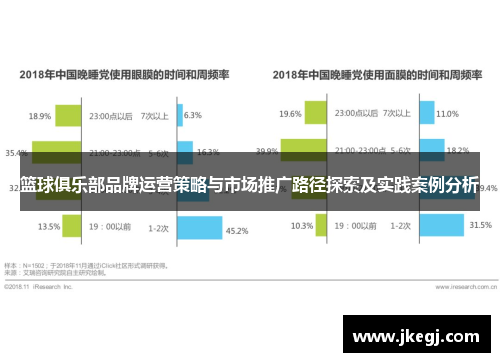 篮球俱乐部品牌运营策略与市场推广路径探索及实践案例分析