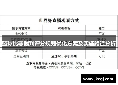 篮球比赛裁判评分规则优化方案及实施路径分析